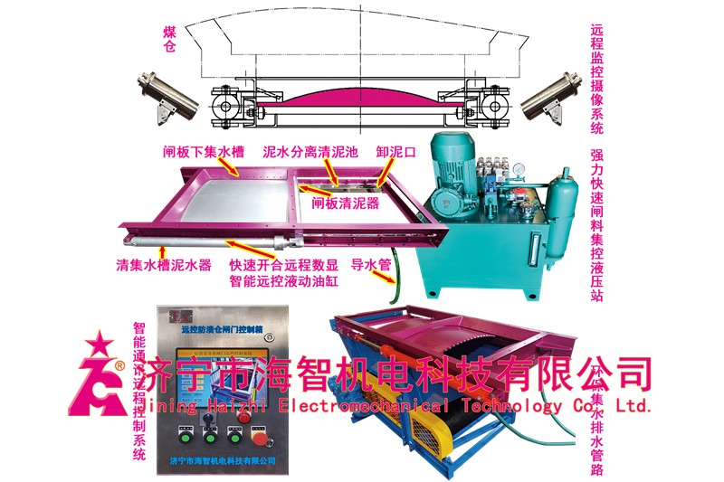 湖南遠控清泥水防潰倉閘門系統(tǒng)